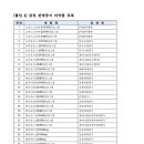 (주)대봉식품