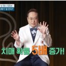 고려이비인후과