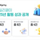글로벌에이비 주식회사 비석세스