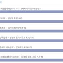 예음뮤직 | [음악 임용] 미사 & 오음약보 (feat. 유지연 교수님 심화이론반)