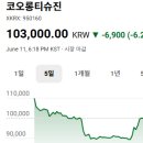 코스피 주가현황 주가시세 주가분석 요약 (2026년 6월 8일)-(2)