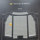 광림의집 | 광림아트센터 김소현X손준호 부부 '에비타(EVITA)' 관람 후기(주차정보, 좌석시야)