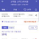 신안강변2 이미지