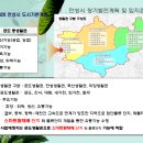 초록원스마트팜