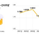 간이호프