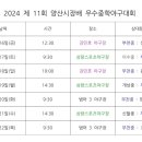 2024 제11회 양산시장배 우수중학야구대회 이미지