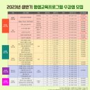 쏙쏙 이해되는 세계사 이미지