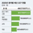 복지수퍼 이미지