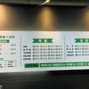 그래도족발보쌈 상인점 이미지