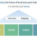 (주)공단공업사 이미지