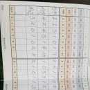 서진골프연습장 이미지