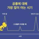 해들목 이미지