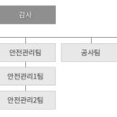 레온방재기술 이미지