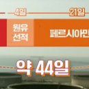 유공오일뱅크 이미지