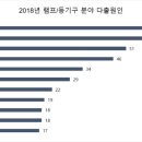 태주 주식회사 이미지