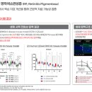 28245-11-27-001 | 알지노믹스 주총후기 26.3.31
