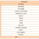 이미지텔러