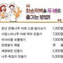 잠업권역야사마을 이미지