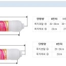 새한탱크