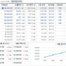 수원-0406 네이버블로그