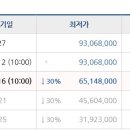 영락리 마을회관 이미지