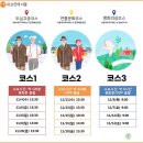 서울시티투어버스(노랑풍선시티버스)타고 2020메모리즈인서울 즐겨요!