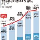 부유네
