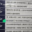 고양화정자라다남아미술학원 네이버블로그