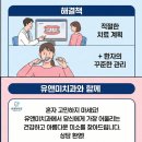 스마일미치과의원 | 대구 덧니 교정으로 숨겨진 앞니 되찾은 후기