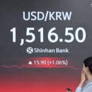 1561 국제뉴스