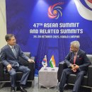 2018 국립아시아문화전당 전문인력 해외인턴쉽 지원사업 2차 모집 공고 | 청년의 시선으로 세계문화산업과 케이-컬처에 대한 생각나눈다. 함께 만드는 예술정책 이야기에 초대...