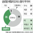 토탈오피스 이미지