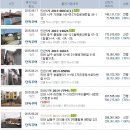 동산세무회계사무소 - 수원시 영통구 반달로 21 | 동산세무회계사무소