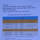 서귀포귤사랑