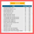 뚝딱뚝딱 토탈 공예 이미지