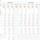 일신바이오 이미지