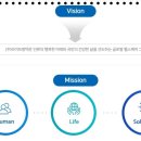 (주)라이트팜텍 이미지