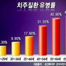 해모수치과의원 이미지