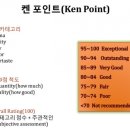 데이비즈 네이버블로그