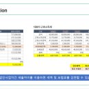 자매한식당 이미지