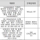 237유통 티스토리