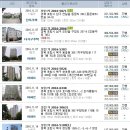 형산경로당 이미지