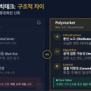 보험연수원 크립토 리터러시 26-04기 강의후기(3) 오태민님의 크립토 금융의 진격