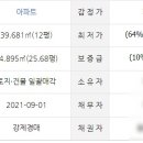 (주)온나라 이미지