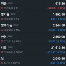 (주)  한국정보통신 이미지