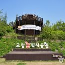 캉골스타필드