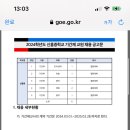 신흥중학교 이미지