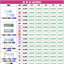 으뜸플러스안경새롬점 이미지