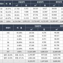 팰리스마트 이미지