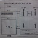 동아충전소 이미지